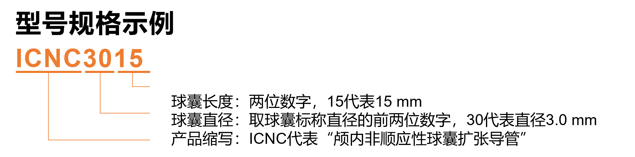 勝蠔?Vwin?顱內(nèi)球囊擴張導(dǎo)管(圖1)
